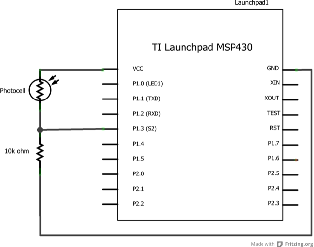 SwitchCaseTutorial schem